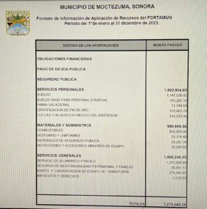 Aplicación de Recursos del FORTAMUN 2023